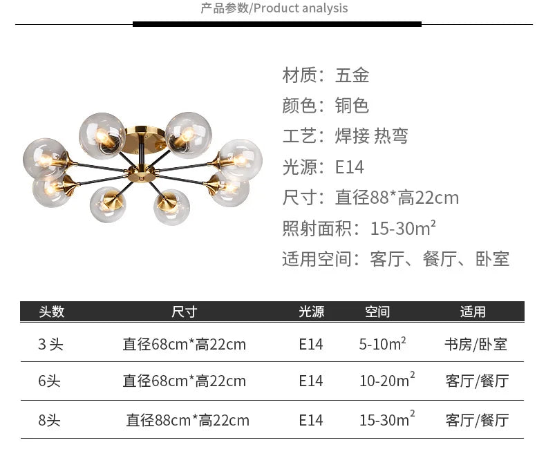 Ash Glass Ball Chandelier - Elegant Hanging Light for Bedroom Living Room  Restaurant