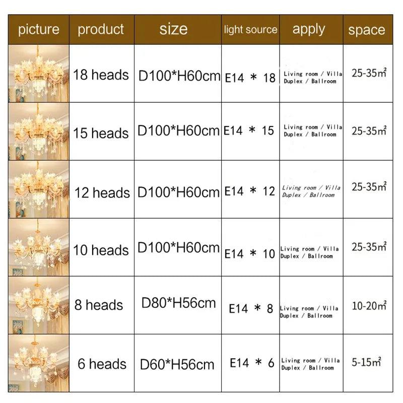 Indoor Lighting European Crystal Chandelier Atmosphere Modern Villa Duplex Building Dining Room Candle Lamp