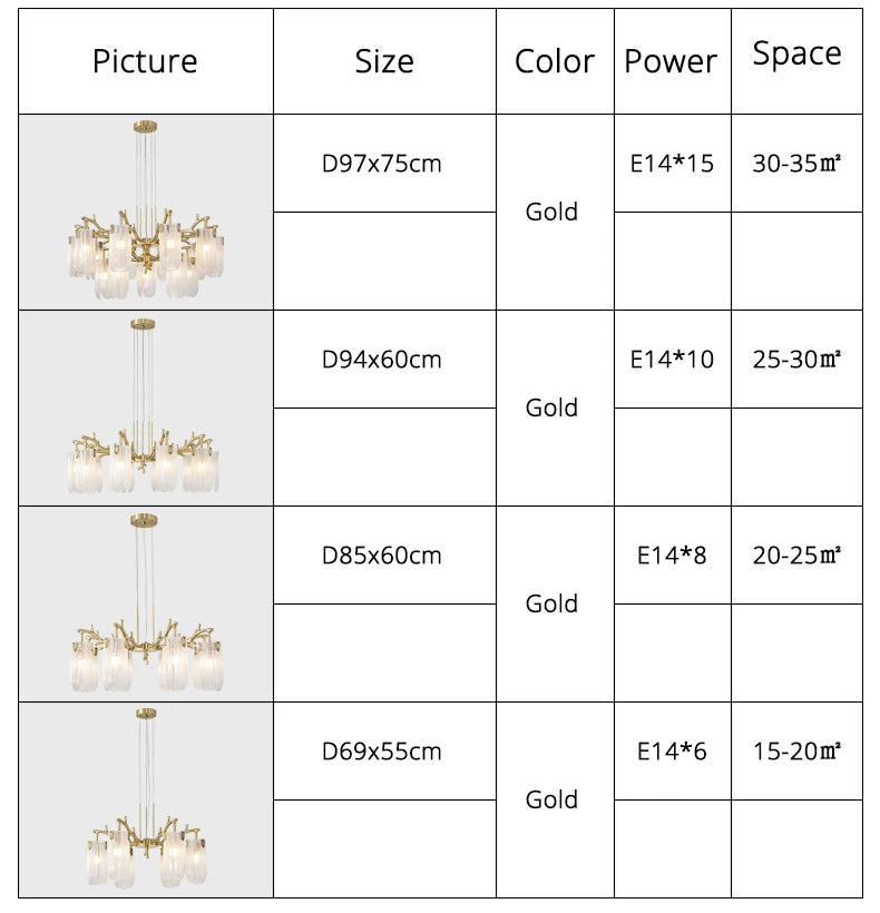 Luxury Villa Living Room Crystal Chandelier Home Indoor Lighting Decor Ceiling Chandelier Bedroom Study Crystal Light