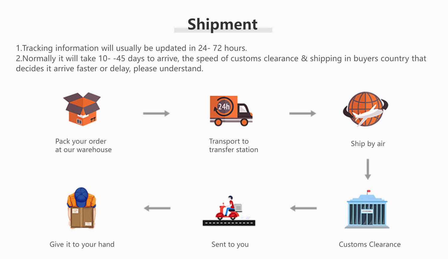 Luxury Glass Chandelier Lighting for Living Room Decor Dining Table Pendant Lights Indoor Restaurant Apartment Hanging Lamp