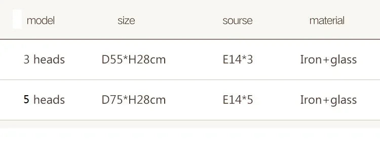 French Bauhaus Medieval Ceiling Lamp Creative Bedroom Chandelier for Study Room and Living Room Designer Retro Lamp