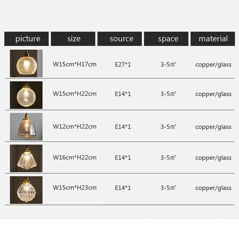 Glass Pendant Light Nordic Dining Room Retro Chandeliers Creative Minimal Transparent Lampshade For Restaurant Lamp Lustre