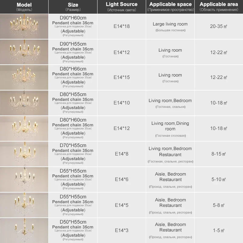 Gold Crystal Candelabra Ceiling Chandelier for Bedroom Dining Room Living Room Classic Crystal Candle Pendant Chandeliers