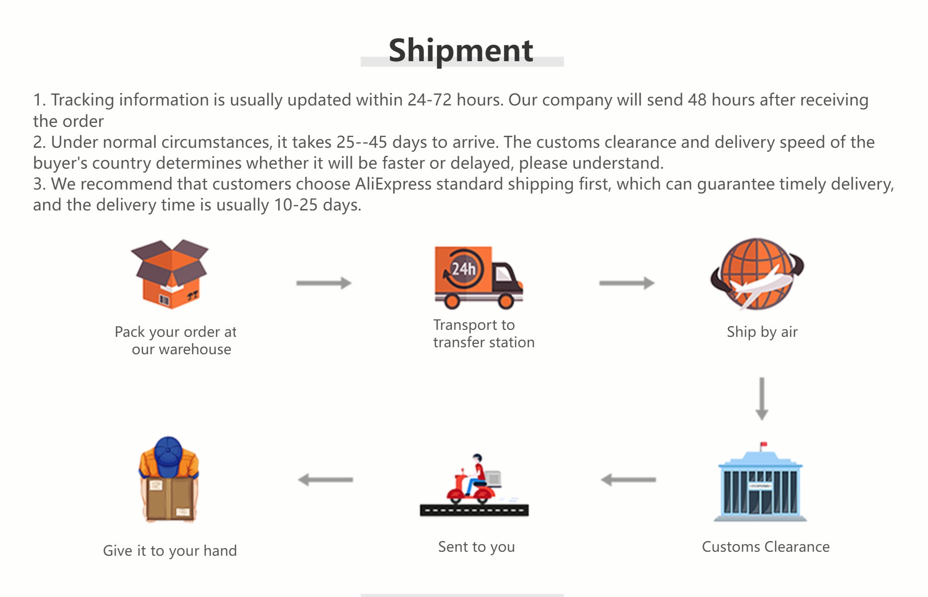 Nordic Chandeliers Lighting Clear Glass Ball Pendant Lights Dining Room Bedroom Decorate Kitchen Fixture Bedside Bar Hanging Lamp